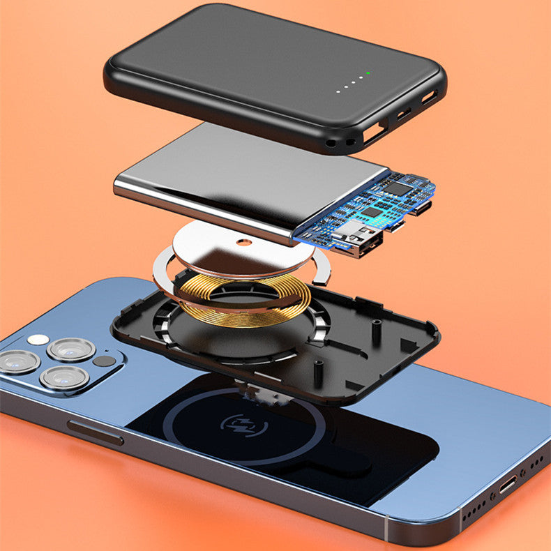 Astounding Mini Fast Charging Magnetic Wireless Power Bank 5000 MAh Portable - Obitex Online Store